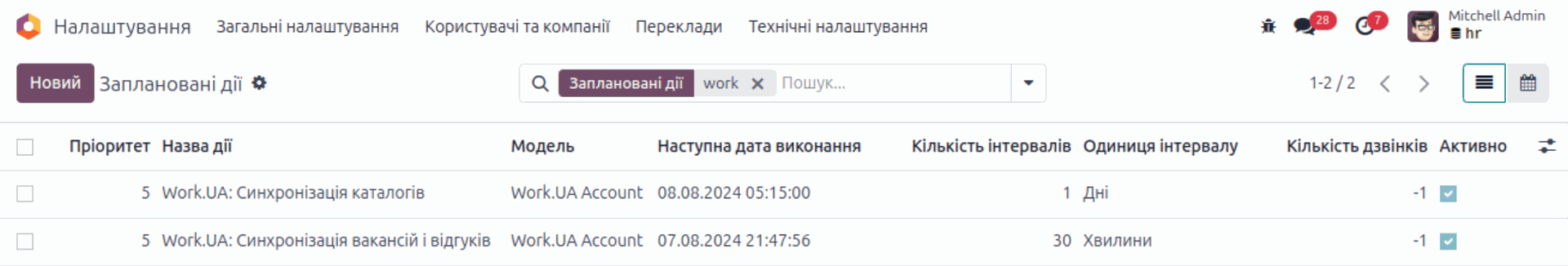 Odoo ворк юа автоматизація синхронізації в 17.0