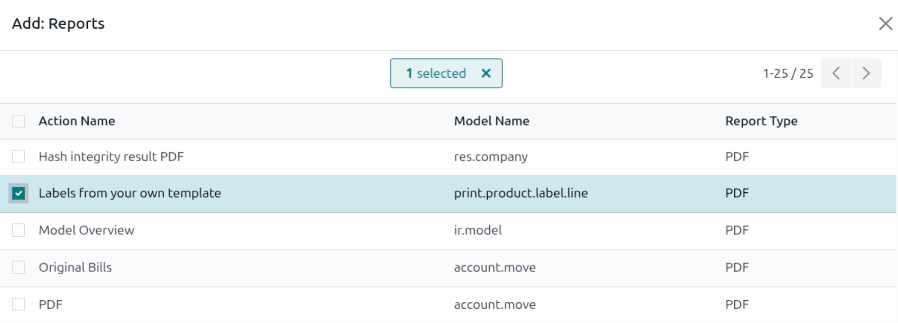odoo report labels from your own template