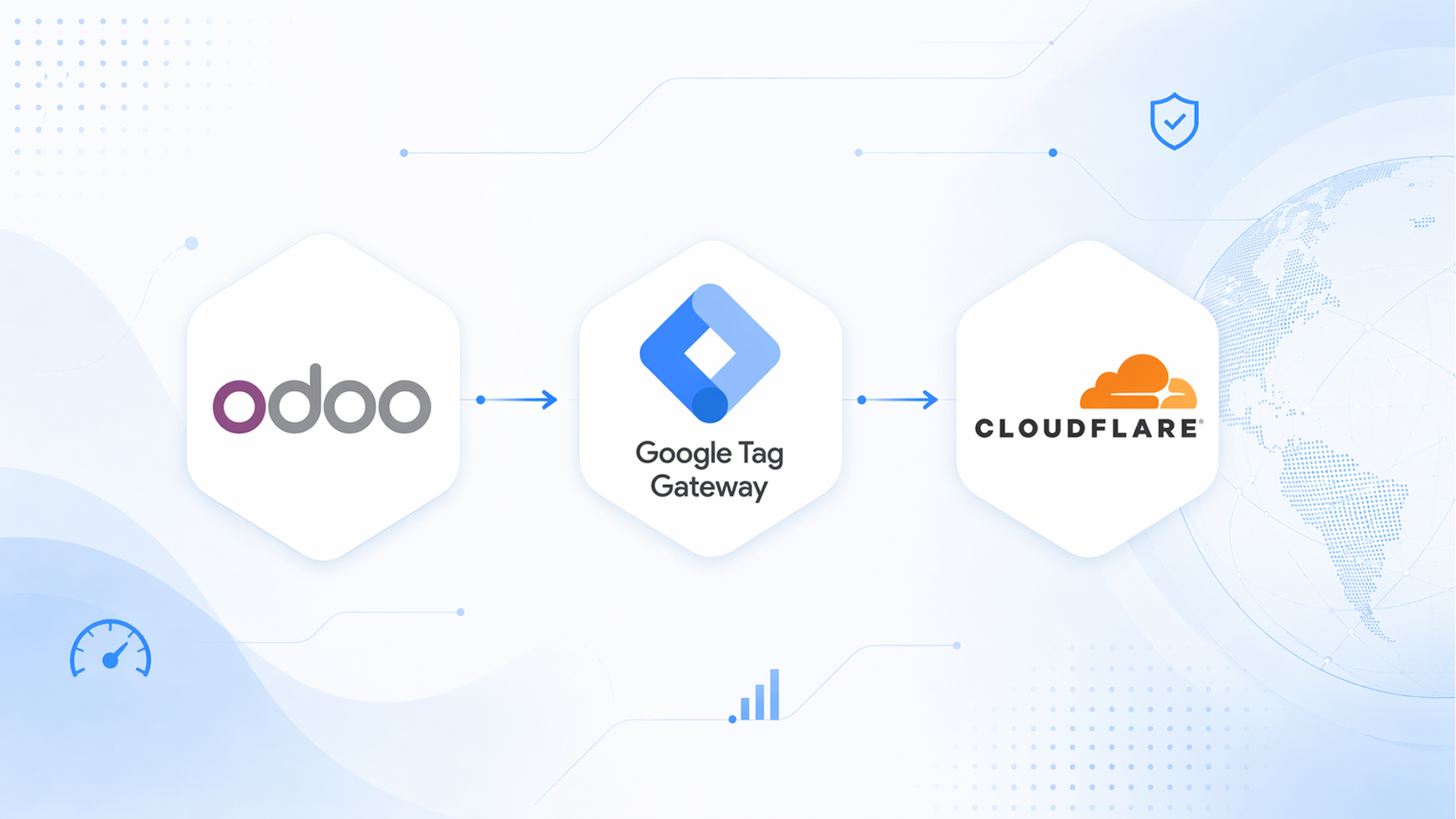 Set up the Google tag gateway for advertisers with Cloudflare | Garazd ...
