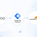 Налаштування шлюзу тегів Google для рекламодавців за допомогою Cloudflare