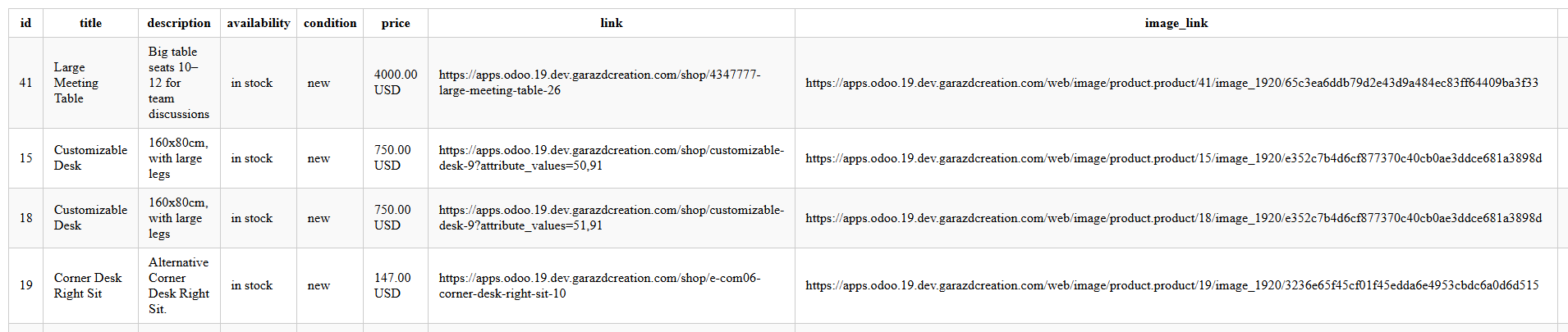 odoo каталог facebook попреденій перегляд csv фіду