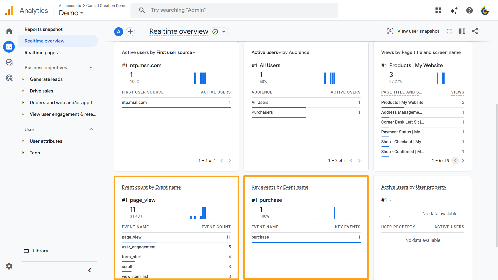 google analytics 4 reports realtime overview