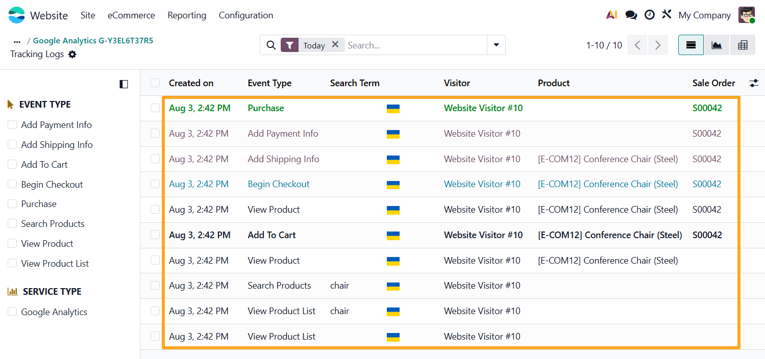 odoo online google analytics 4 tracking service internal logs list