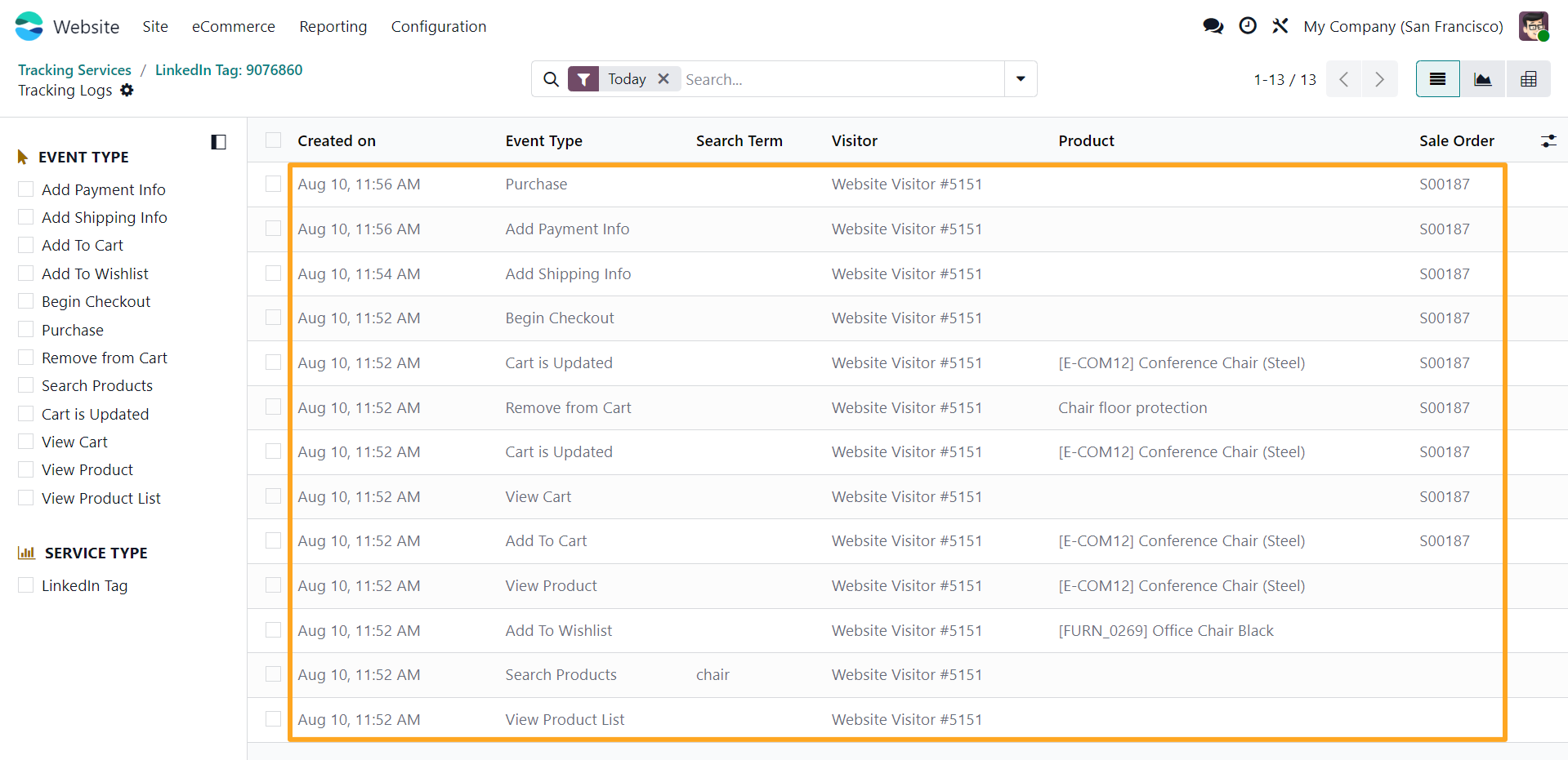 odoo linkedin tracking service internal log list