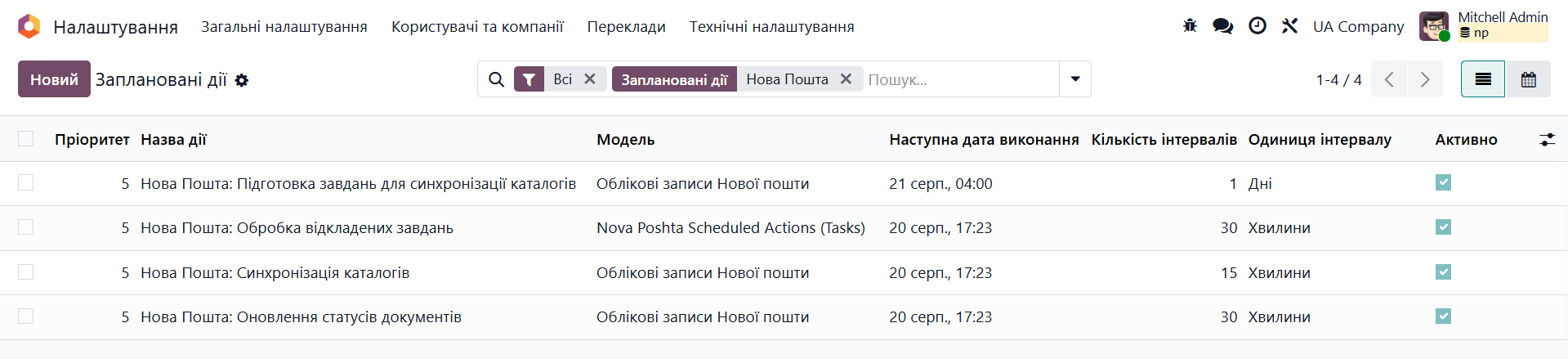odoo нова пошта заплановані дії