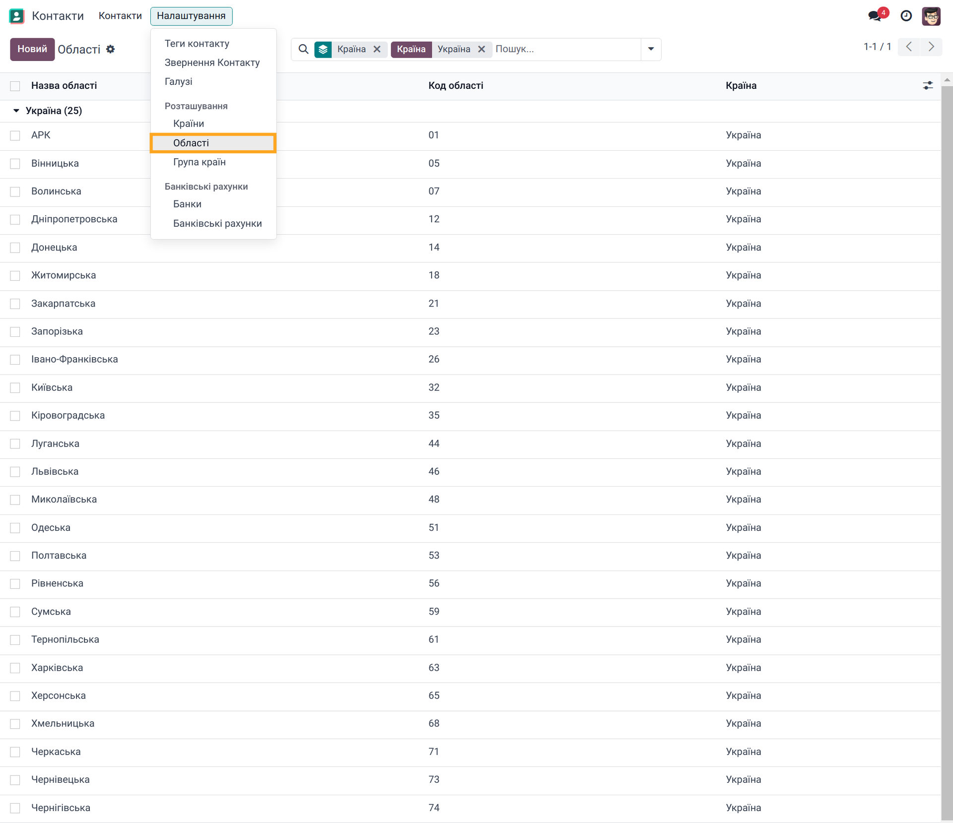 odoo ukraine states regions