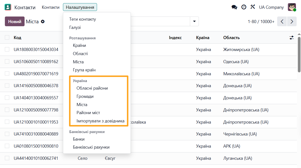 odoo contacts configuration localization ukraine catuttc list