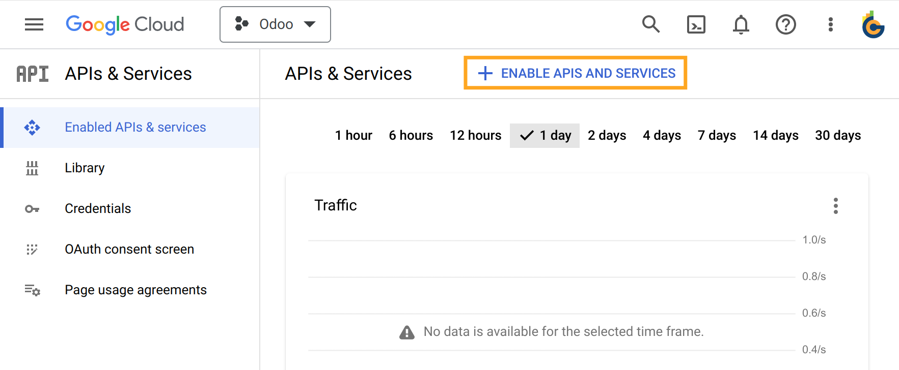 Google API credentials