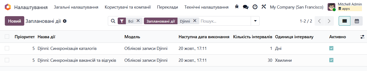 odoo технічні налаштування заплановані дії djinni