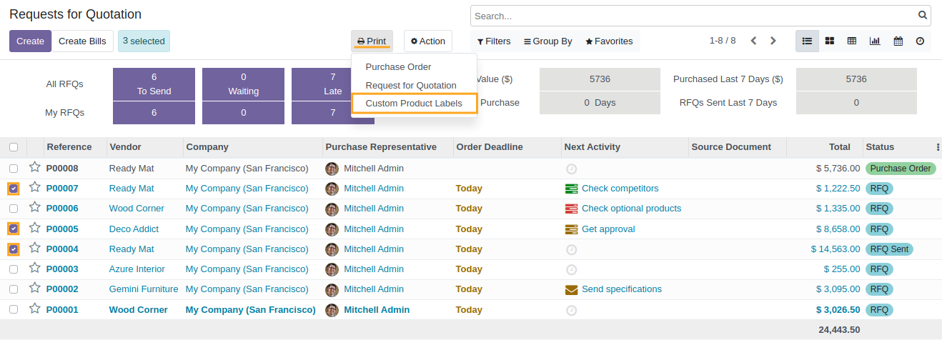 Odoo 15.0.0 Custom Product Labels in Purchases