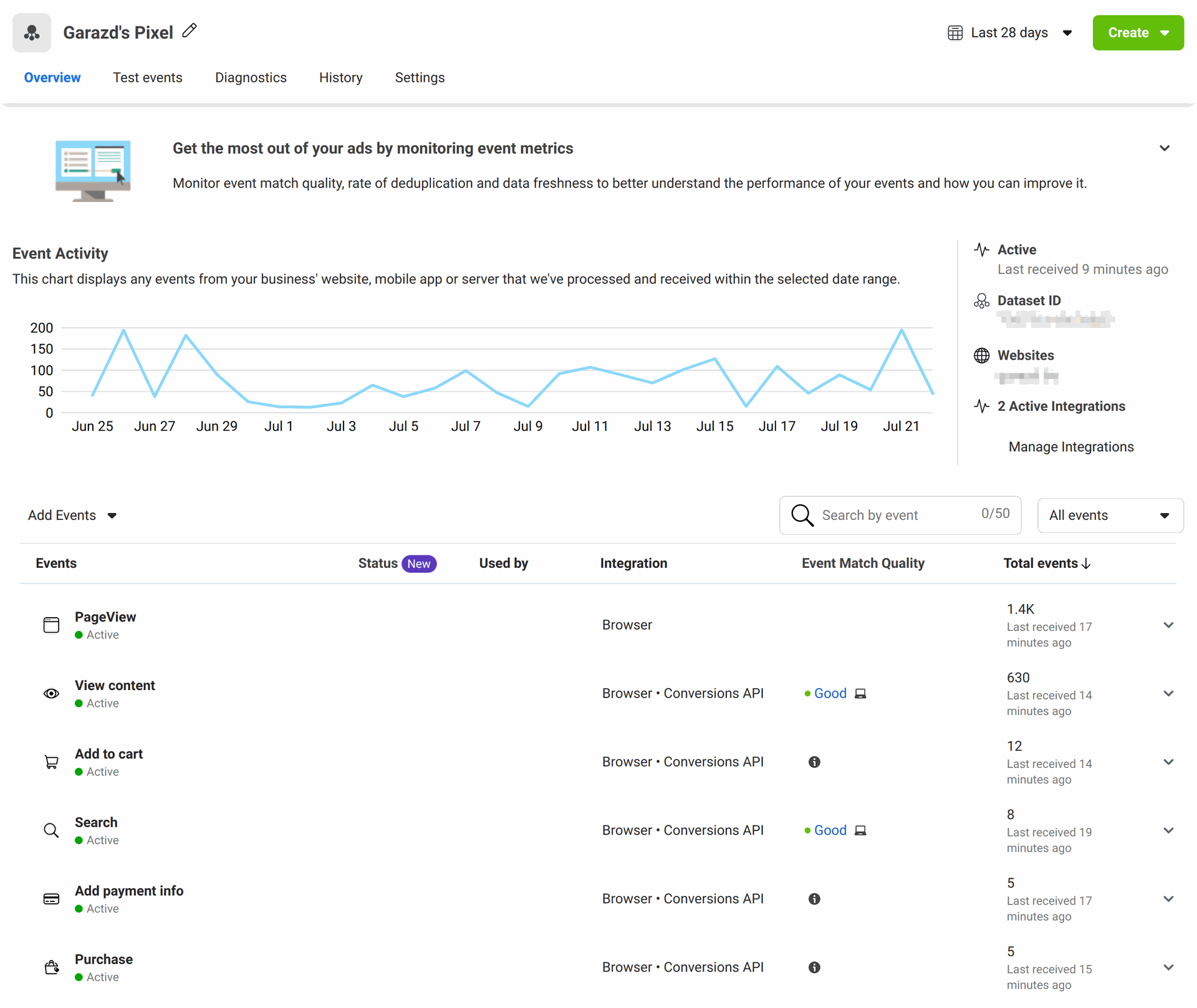 Odoo Facebook Pixel tracking events monitoring for 16.0