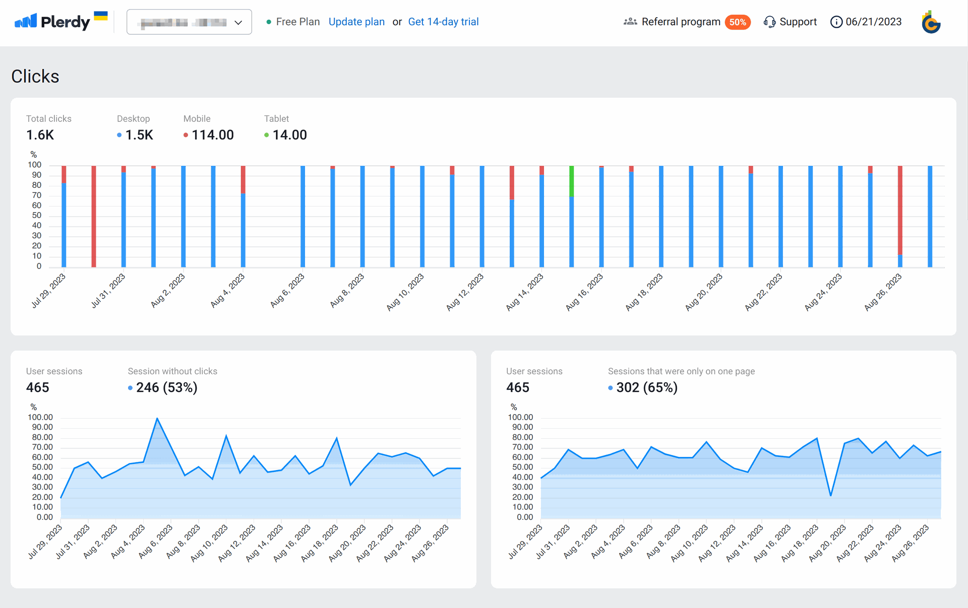 Odoo Plerdy dashboard of clicks, scroll depth, analytics for 16.0