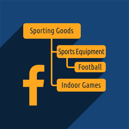 Facebook Product Category